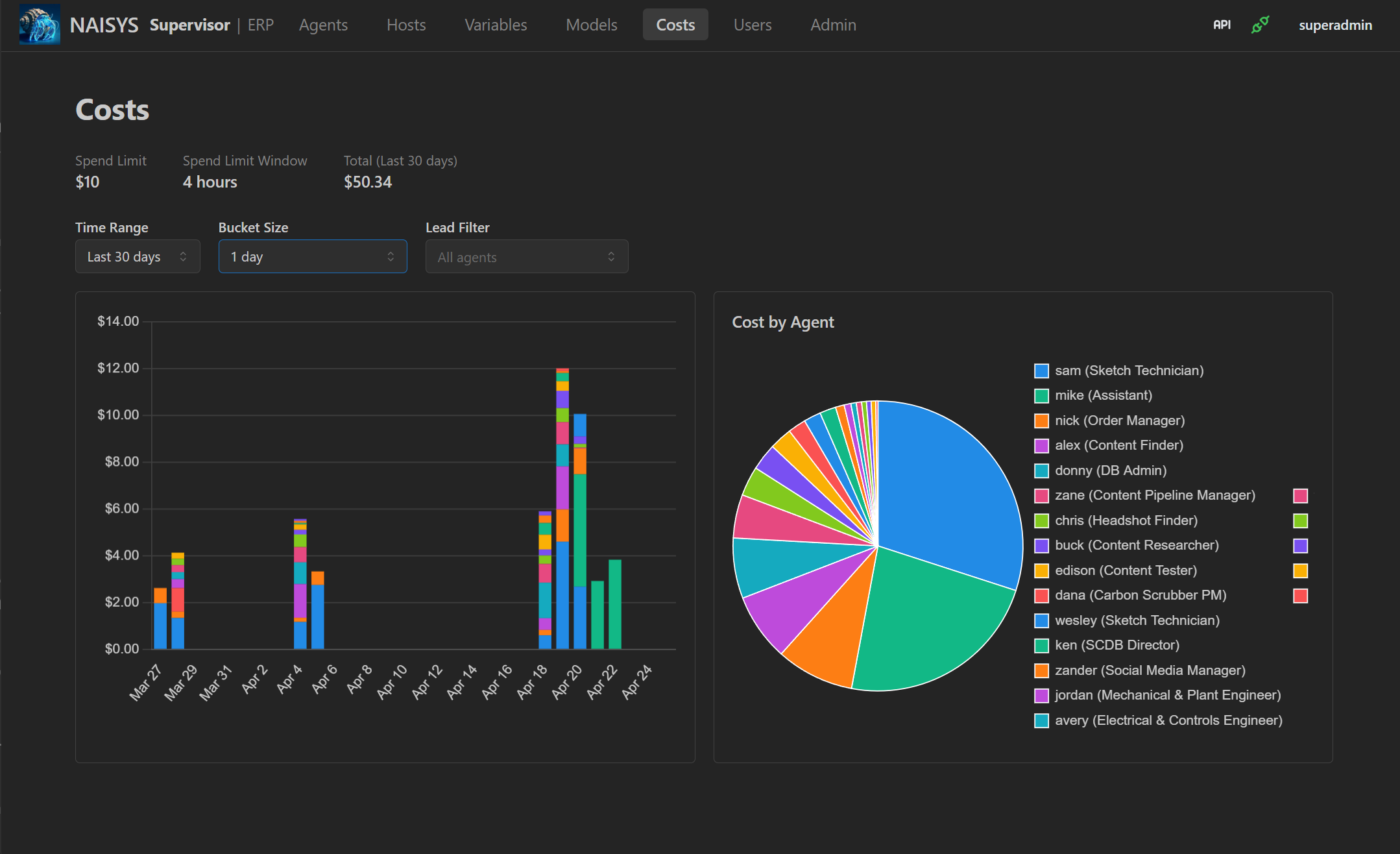 Cost tracking screenshot